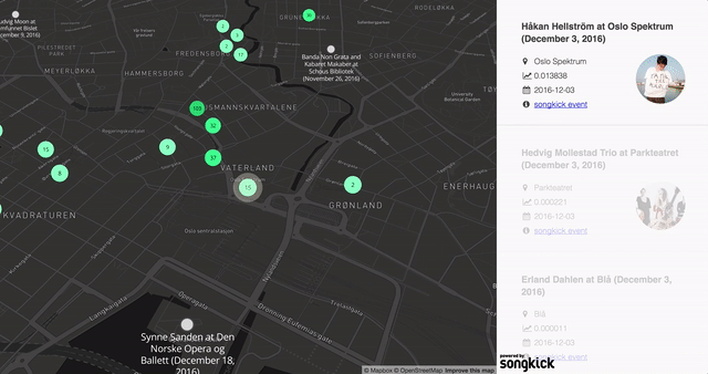 kickmap